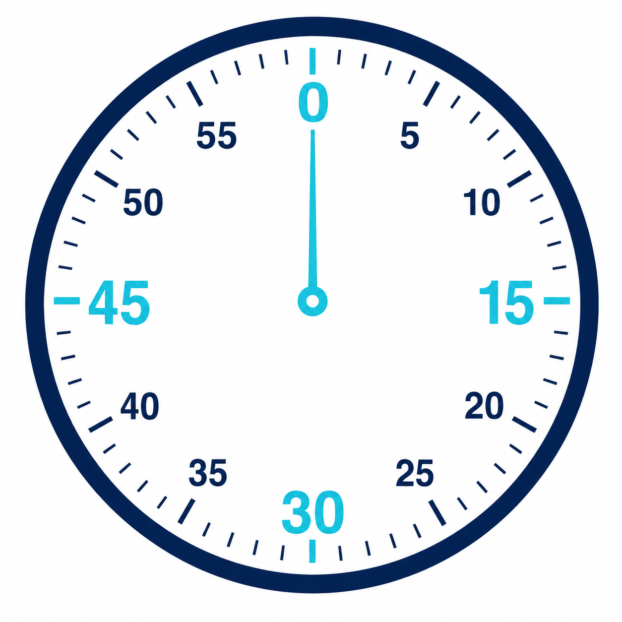 Analog pace clock face with :00, :15, :30, :45 positions labeled
